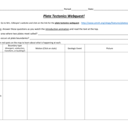 Plate tectonics webquest answer sheet