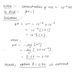 An hcl solution has a ph of 3.350