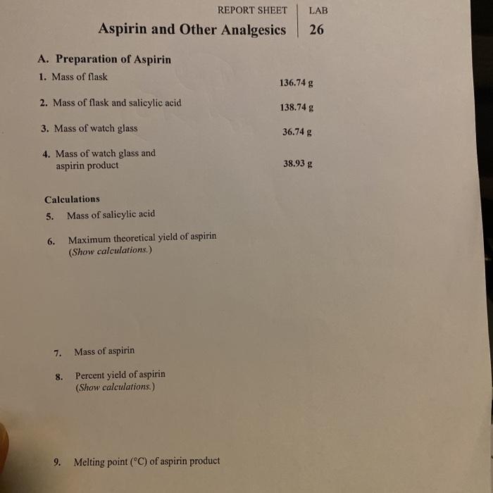 Aspirin and other analgesics lab