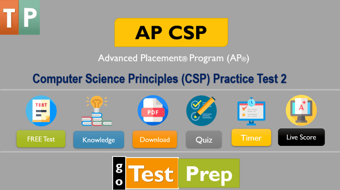 Ap computer science principles unit 4 test