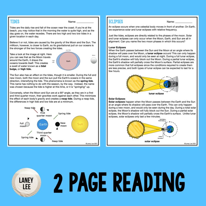 Phases eclipses and tides worksheet