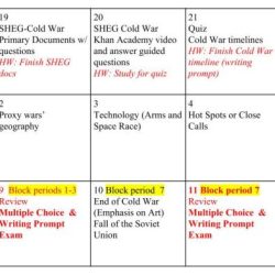 Cold war vocabulary worksheet answer key