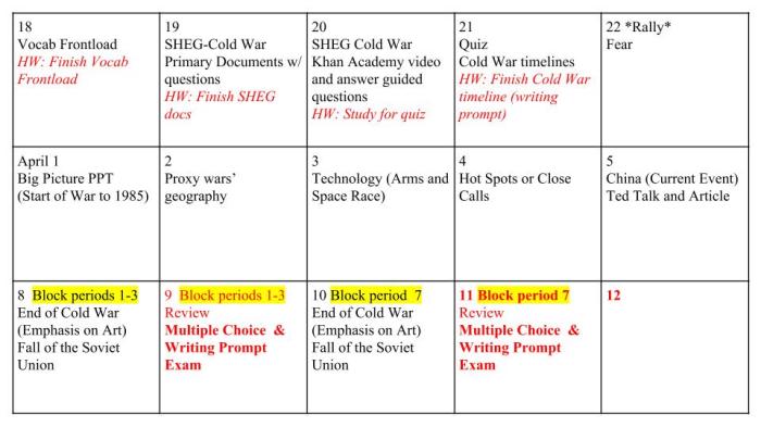 Cold war vocabulary worksheet answer key