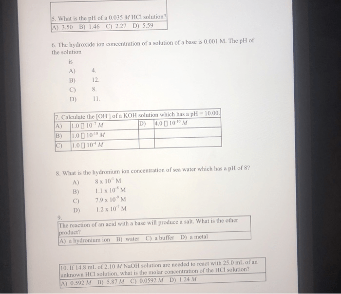 An hcl solution has a ph of 3.350