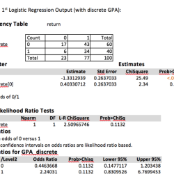 Is gpa discrete or continuous