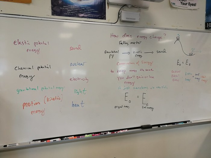 Color by number energy transformations answer key