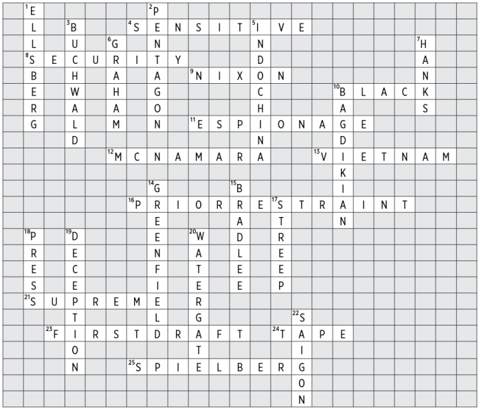 Wanted a just right government icivics answer key