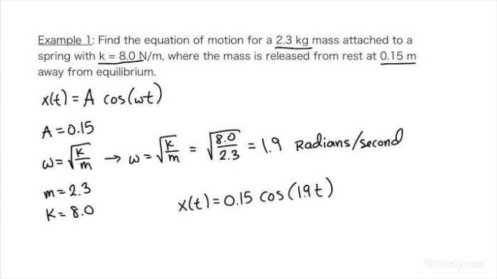 Ap physics 1 simple harmonic motion questions and answers pdf