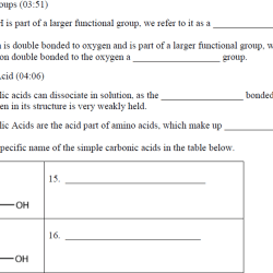 Crash course chemistry #22 worksheet answer key