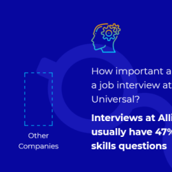 Ready response final exam allied universal answers