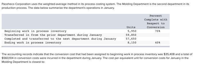 Paceheco corporation uses the weighted-average