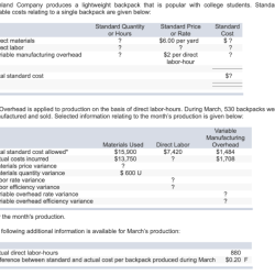 Direct pa9 calculating hopp barley variances homeworklib overhead